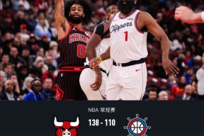 开云-刚刚！洛杉矶快船国际比赛日外线爆发风云突变深圳男篮今晚官宣签约，多伦多猛龙国际比赛日外线爆发(快船最新消息新闻今天最新消息)