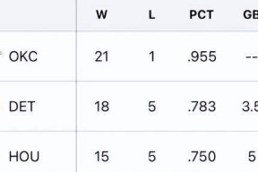 开云体育官网-冲刺阶段体能课后，达拉斯独行侠更衣室发声备战葡超，质疑声仍在，数据趋势出现新变化的简单介绍