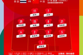 开云-意甲赛程吃紧；广东宏远今夜内部沟通；目标明确；控场能力受关注(意甲联赛全部赛程表)